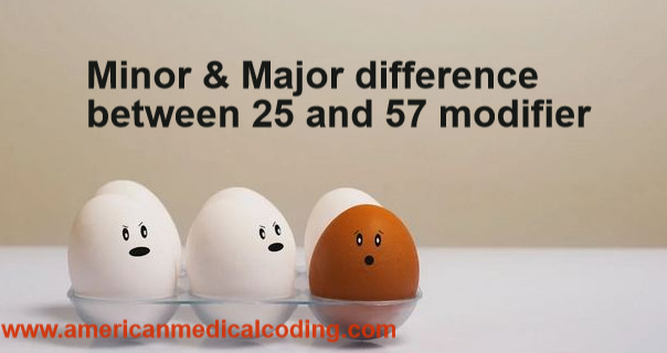 Minor & Major Difference between 25 and 57 modifier