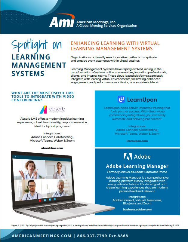 Virtual Learning Environments Learning Management Systems All Aboard - Premium Colorful Art Gallery - Desktop