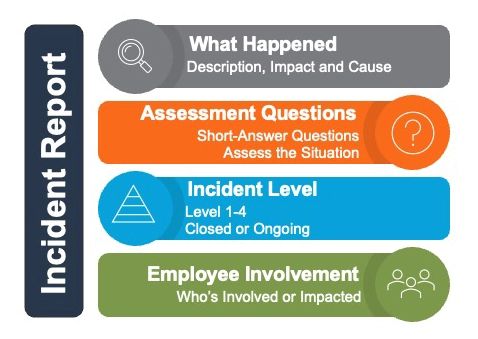 Mitigate Risks With A Crisis Plan American Mold Builder - Mobile City Illustrations for Desktop