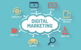 De Kracht van Digitale Marketing: Effectieve Strategieën voor Succes