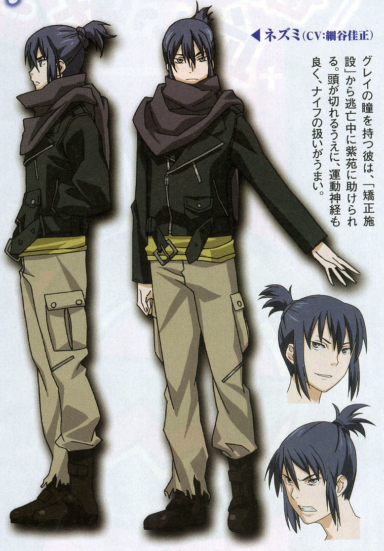 If you leave it with the default, you will be joining a pool of people who also left it default, and together may pose a ddos threat. Images Nezumi Anime Characters Database