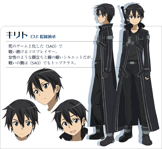 Popular endpoints include createanimelistentry and createmangalistentry, which provide lists of … Kirito From Sword Art Online