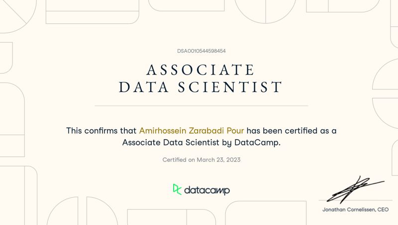 Github Amiir Zar Spotify Dataanalysis This Is A Personal Project - Premium Vintage Wallpaper - Ultra HD