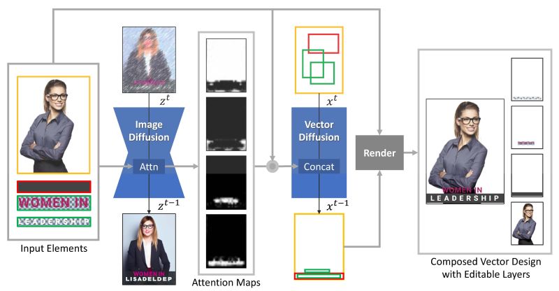 Visaul Layout Composer - Ultra HD Nature Pictures for Desktop