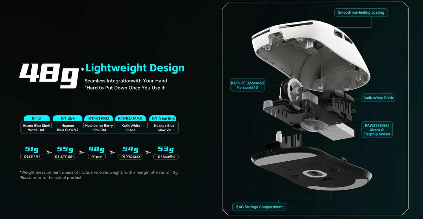 ATK VXE Dragonfly R1 Series Wireless Mouse