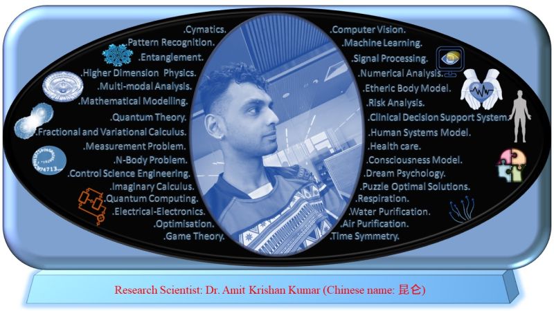 Masai Github Projects Friends Krishan Kumar - Dark Background Collection - Mobile Quality