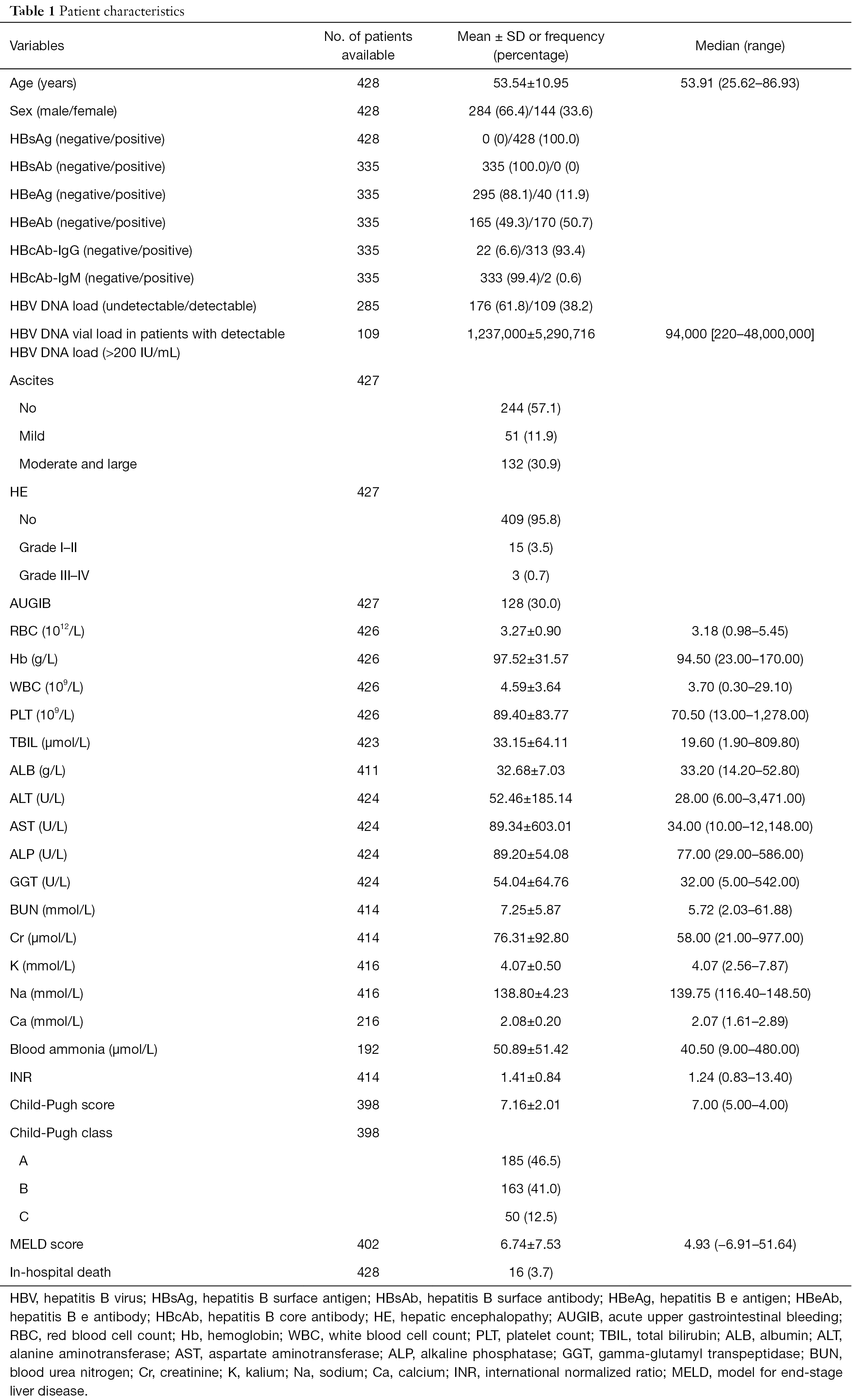 monsgravwalva/tropical-cuties-adry-8y-nerrowen - Docker Image | Docker Hub