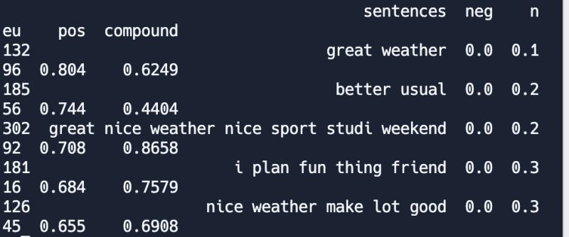 Tutorial Aml4design - Retina Space Textures for Desktop