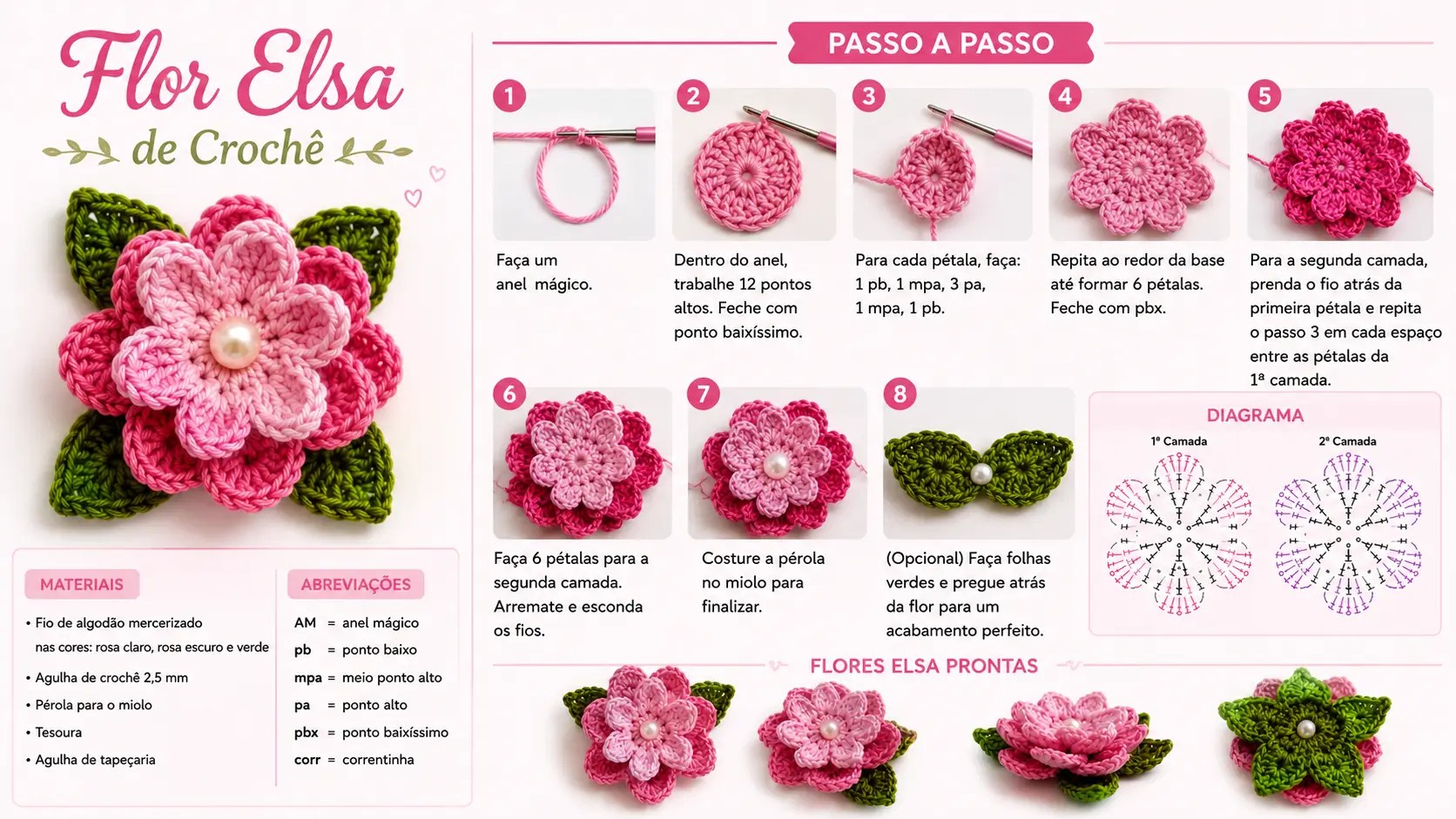 Flor Elsa de Crochê