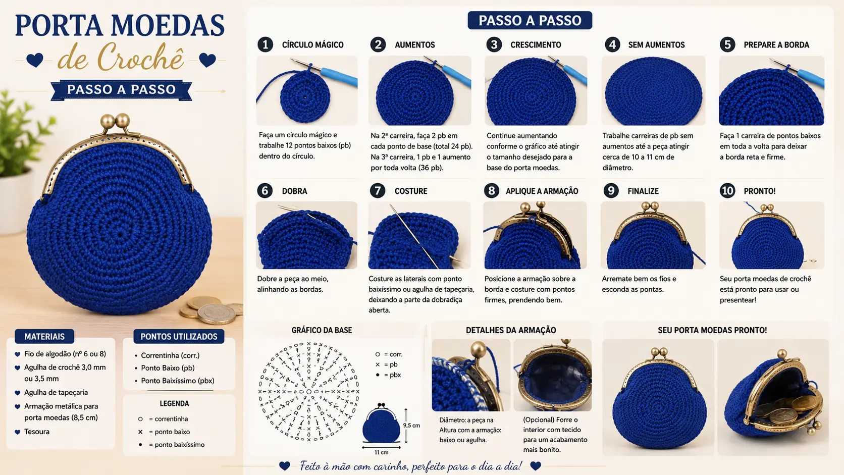Porta Moedas de Crochê