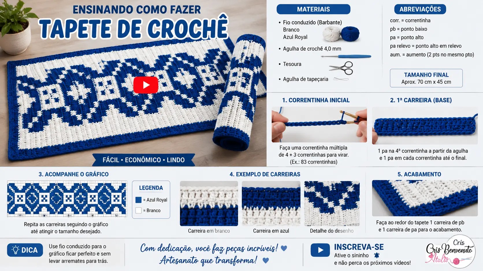 Ensinando Como Fazer Tapete de Crochê