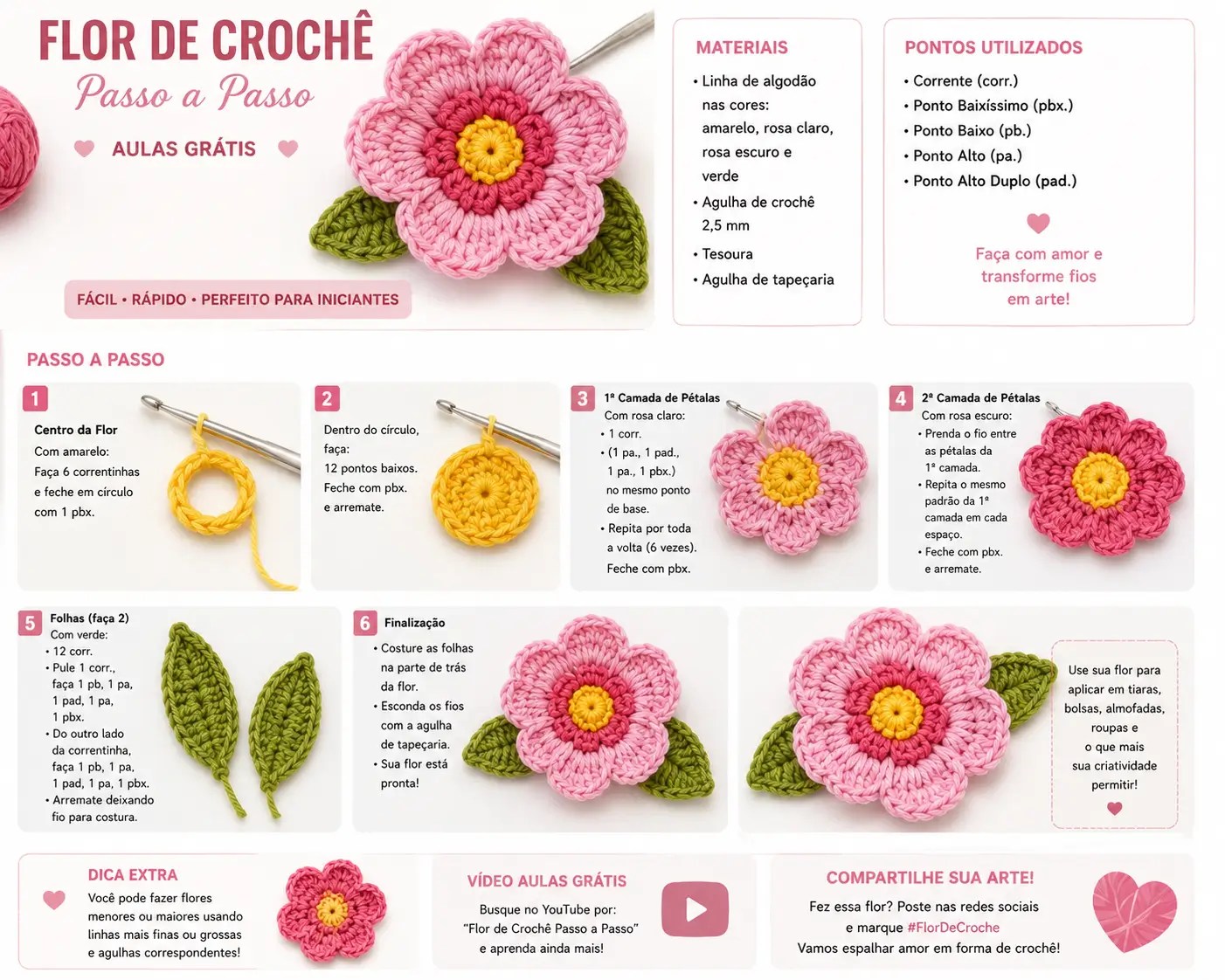Flor de Crochê Passo a Passo Aulas Grátis