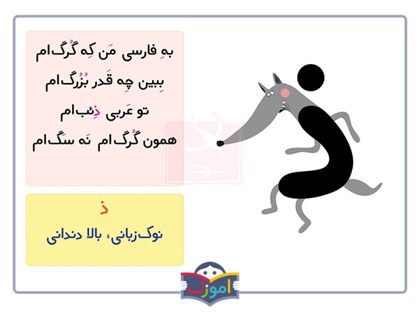 سکههای قباد با همان روال و اسلوب کلی سکههای ساسانی ضرب شده و هیچ نوع اثر و نشانهای که دال بر تغییر عقاید مذهبی و نفوذ آئین مزدک باشد، در آنها دیده نمیشود. Ø¢Ù
ÙØ²Ø´ ØØ±Ù ذ Ø¨Ù Ú©ÙØ¯Ú© اÙÙØ¨Ø§Û ÙØ§Ø±Ø³Û