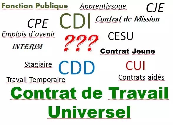 Ce document permet à un particulier employeur d'établir un contrat de travail (à durée indéterminée ou déterminée) écrit pour un employé à domicile, . Vers Un Contrat De Travail Unique Et Universel Agoravox Le Media Citoyen