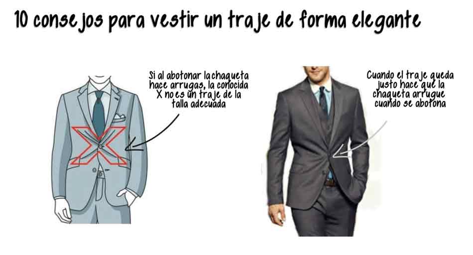 10 Consejos Para Vestir Un Traje De Forma Correcta Con