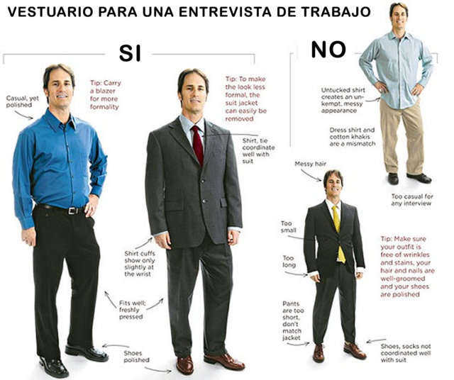 Vestir Para Una Entrevista De Trabajo Que Ropa Nos Ponemos