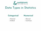 Easy Read On Data Types In Statistics In Just 2 Mins Ampersand Tutorials