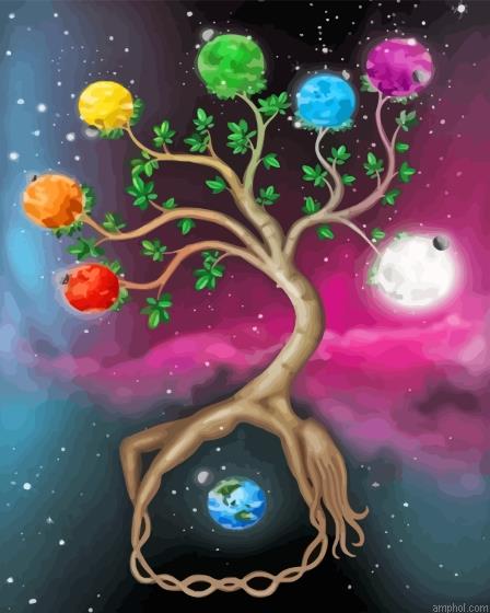 Chakra Tree Paint By Numbers