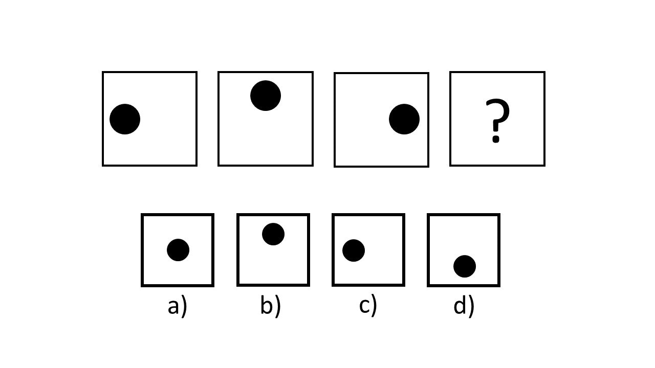Cat4 uk test preparation