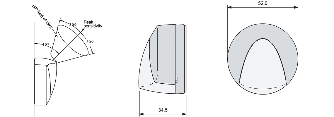 Light sensors – Amplex