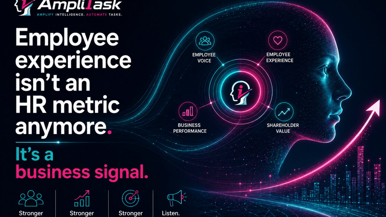 Employee experience isn’t an HR metric anymore. It’s a business signal.