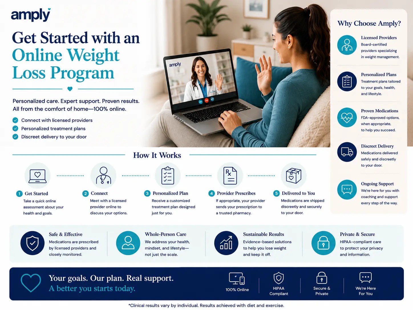get started with an online weight loss program