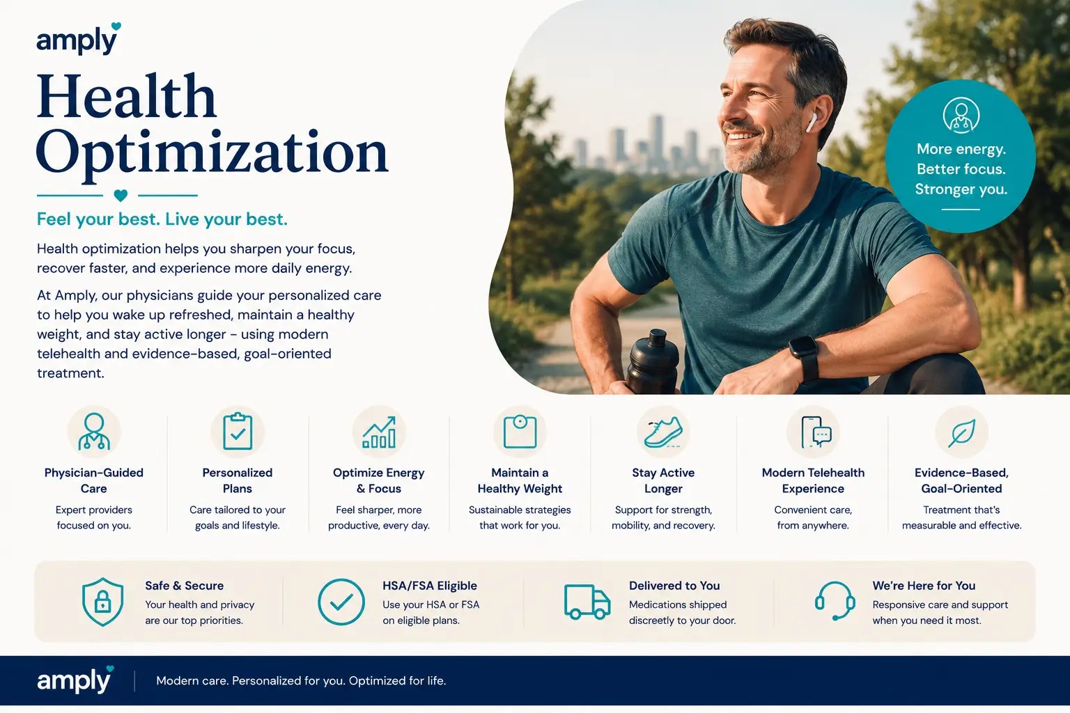 Amply health optimization infographic promoting personalized physician-guided care for energy, focus, recovery, healthy weight management, and long-term wellness through modern telehealth and evidence-based treatment using the Amply brand palette.