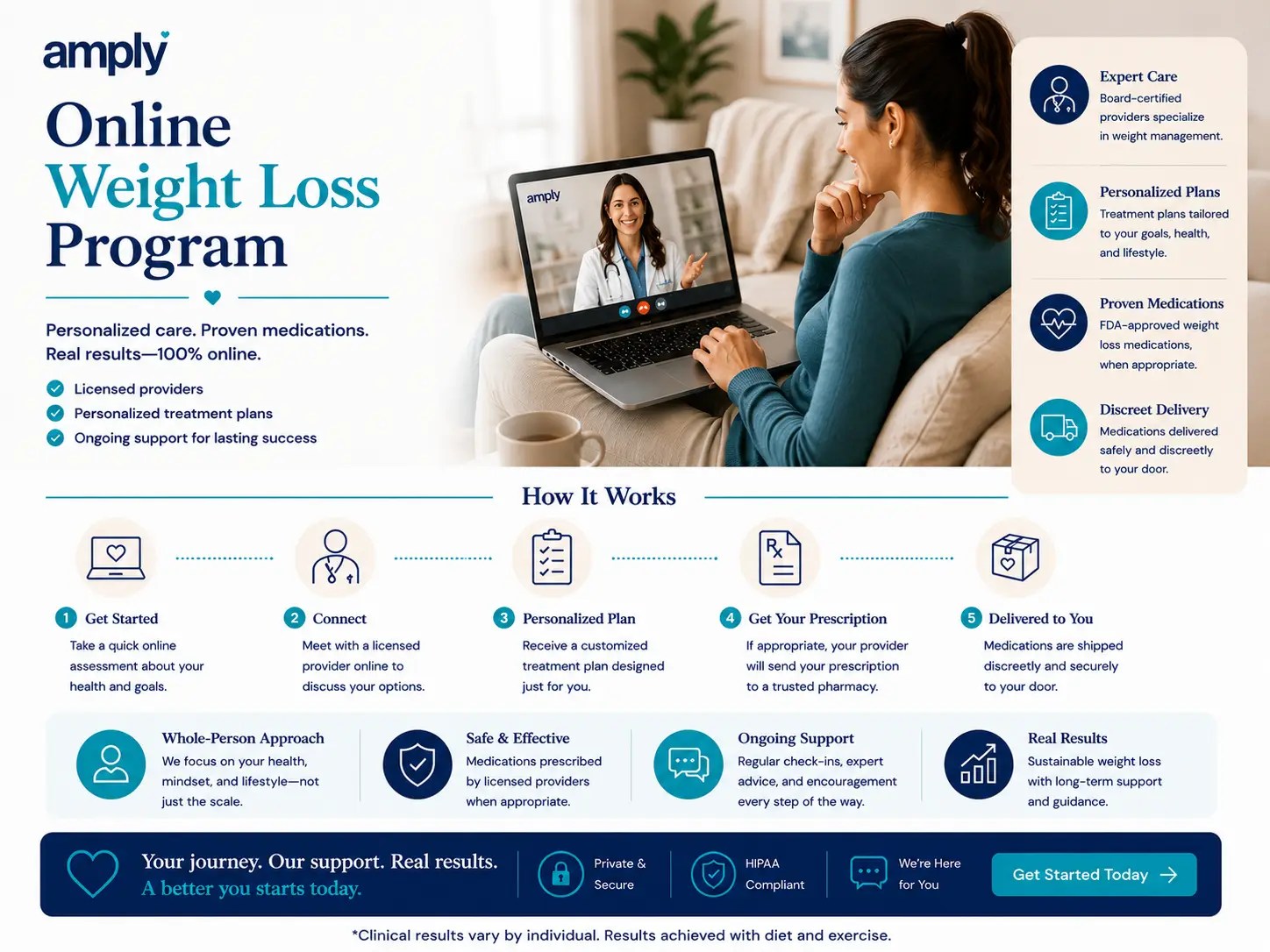 online weight loss program