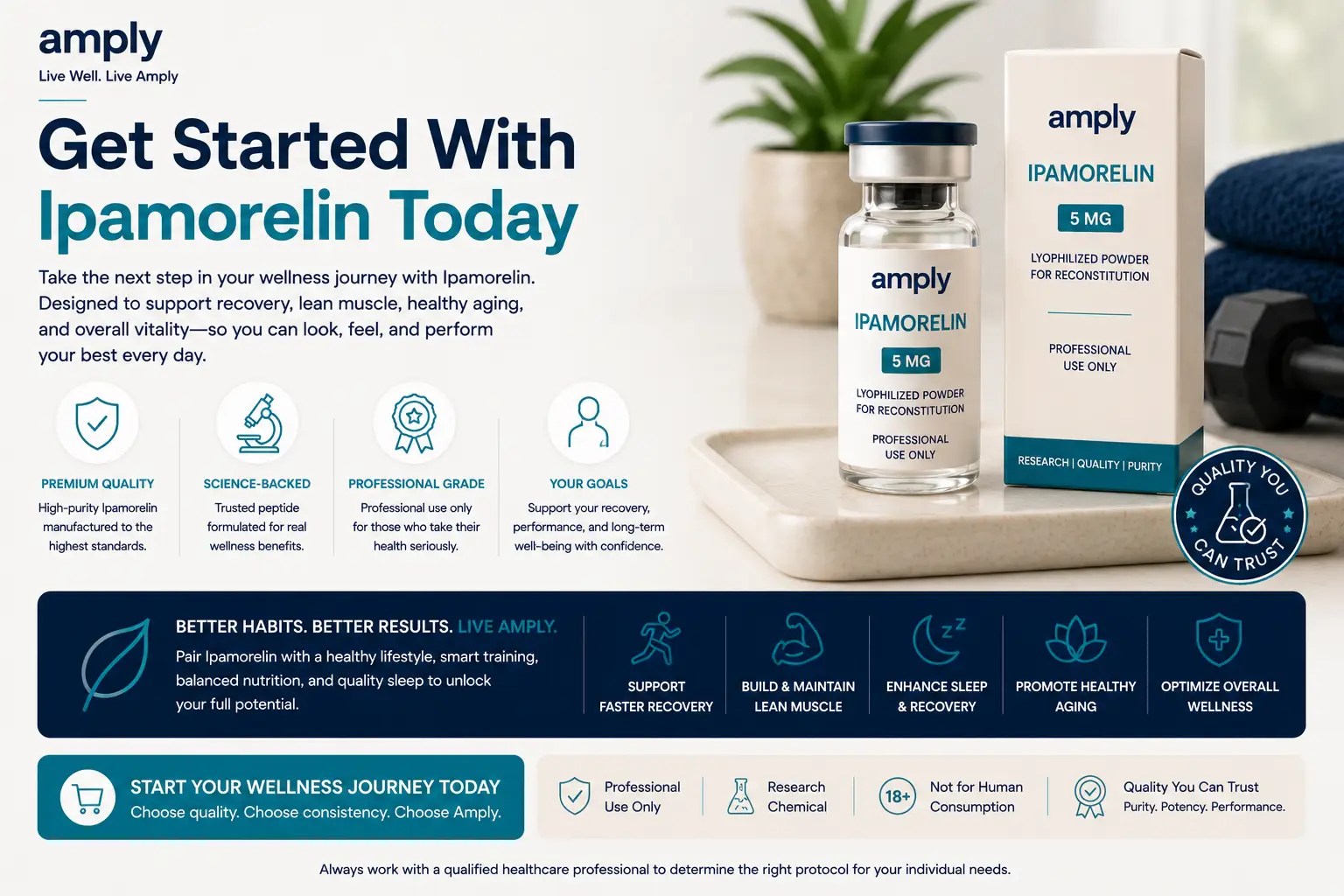 Amply call-to-action graphic featuring a professional-use Ipamorelin peptide vial and branded packaging in a premium wellness setting. The image highlights recovery support, lean body composition goals, healthy aging, sleep and recovery optimization, and overall wellness, encouraging users to begin their wellness journey with Amply. Designed using Amply's navy, teal, off-white, and beige brand colors.