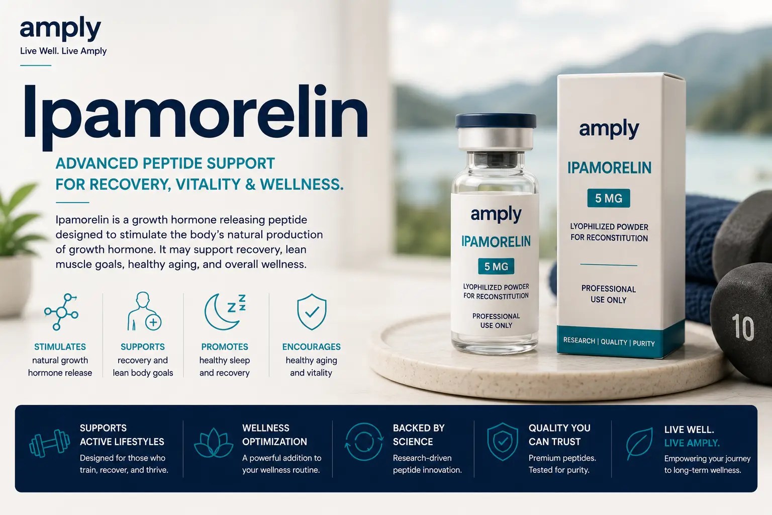Amply hero image featuring a professional-use Ipamorelin peptide vial and branded packaging in a premium wellness setting. The graphic highlights recovery support, healthy aging, sleep and recovery optimization, body composition goals, and overall vitality using Amply's navy, teal, off-white, and beige brand colors.
