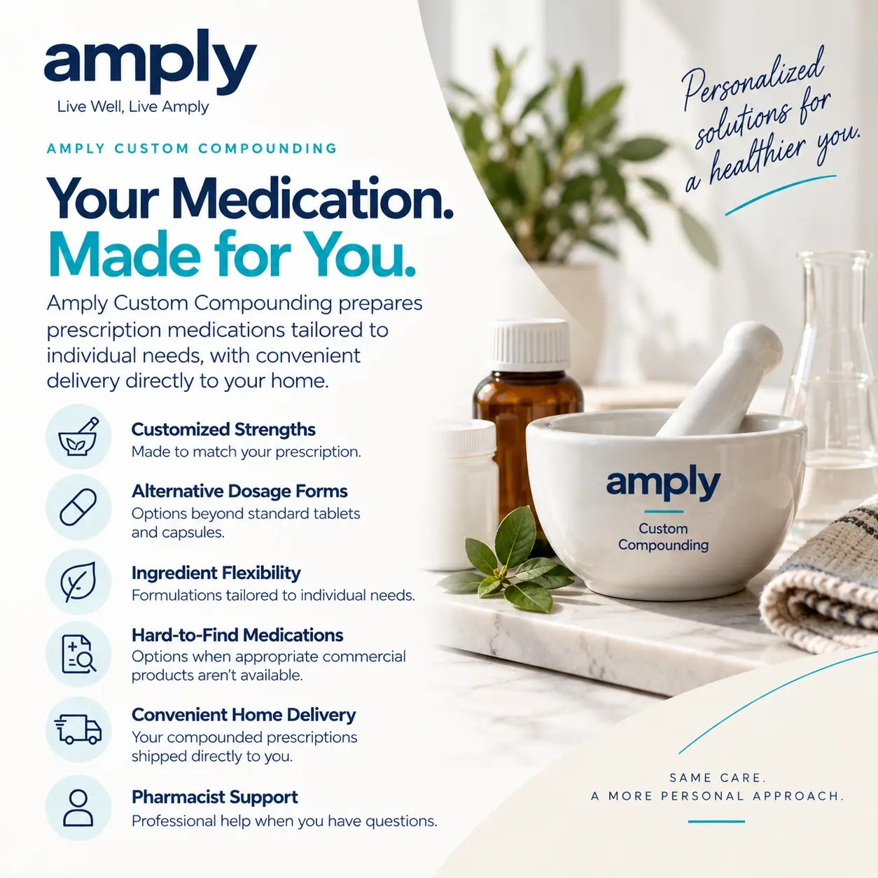 Amply Custom Compounding offers personalized prescription medications with customized strengths, alternative dosage forms, ingredient flexibility, home delivery, and pharmacist support.