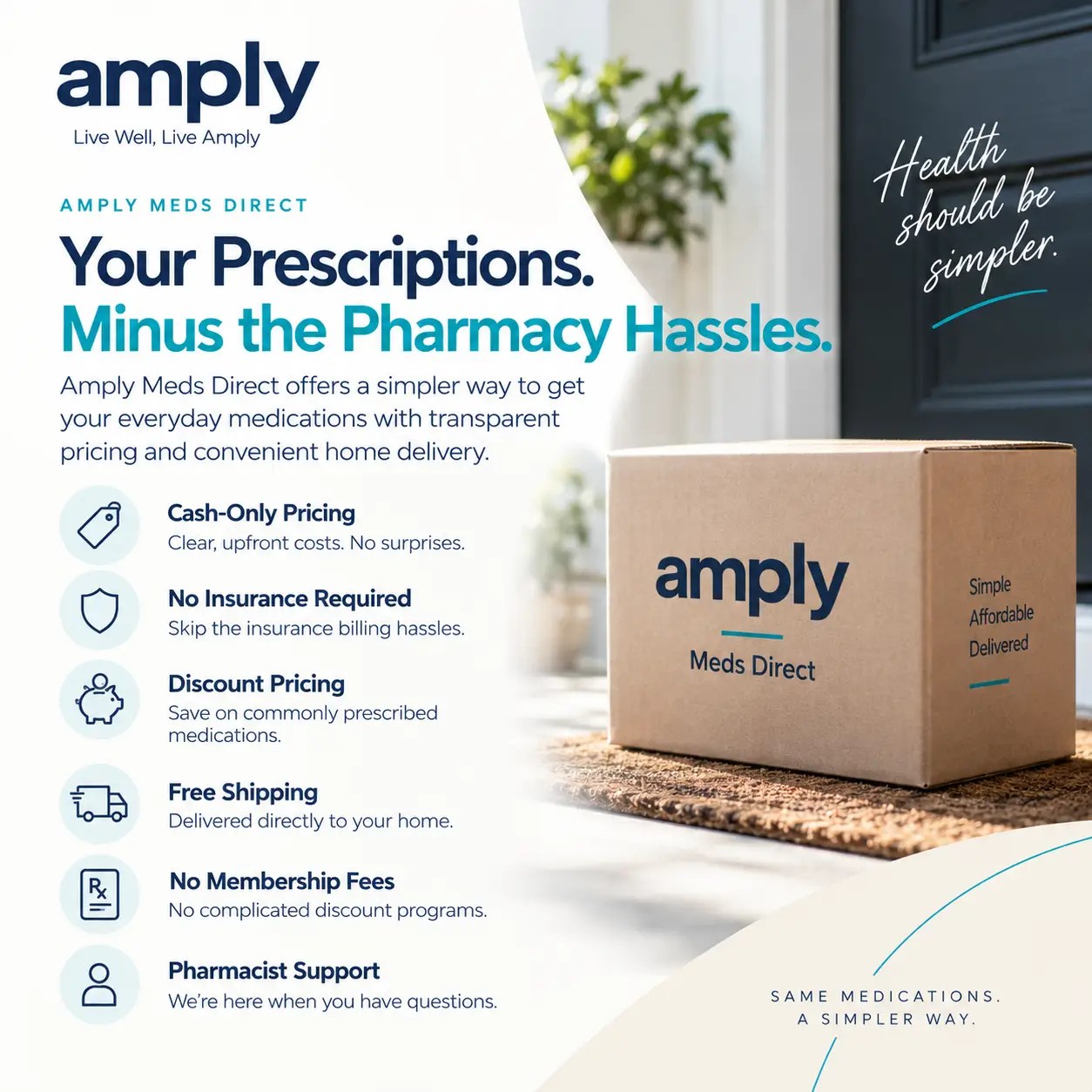 Amply Meds Direct offers cash-only prescription pricing, no insurance hassles, discount pricing, free home delivery, no membership fees, and pharmacist support.