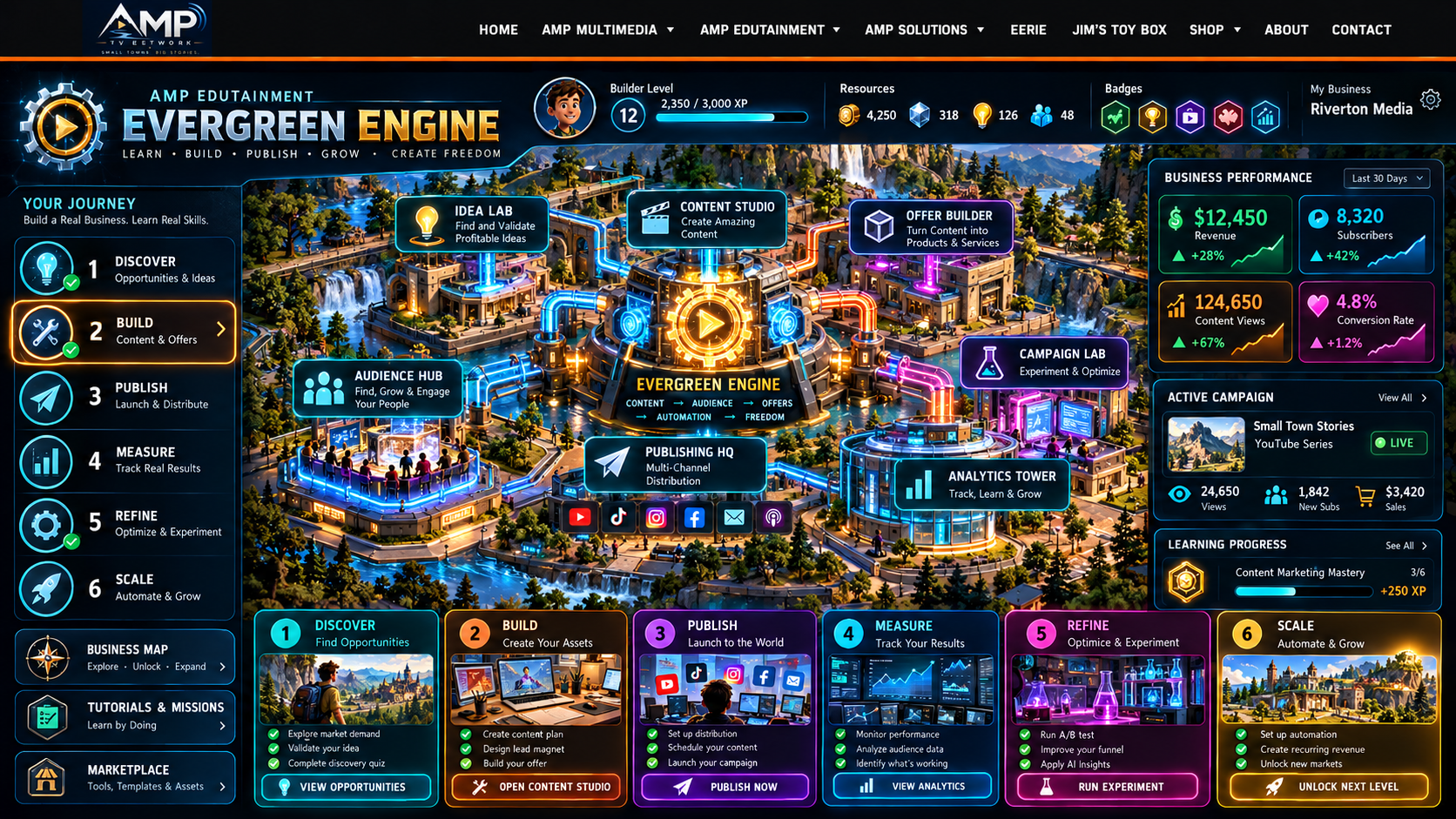 Evergreen Engine — Game Preview concept design — planned gameplay interface, not a functioning game
