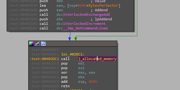 Github Amr Git Dot Smokeloader Detailed Analysis On The Obfuscation - Premium City Pattern Gallery - Full HD