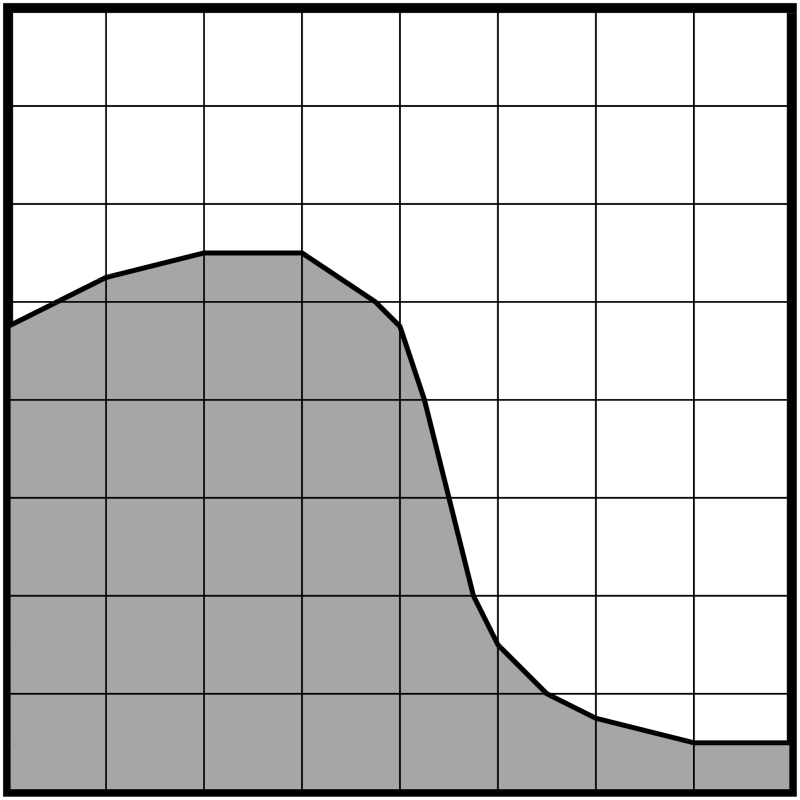 Embedded Boundaries Amrex 25 11 Dev Documentation - Mobile Minimal Arts for Desktop
