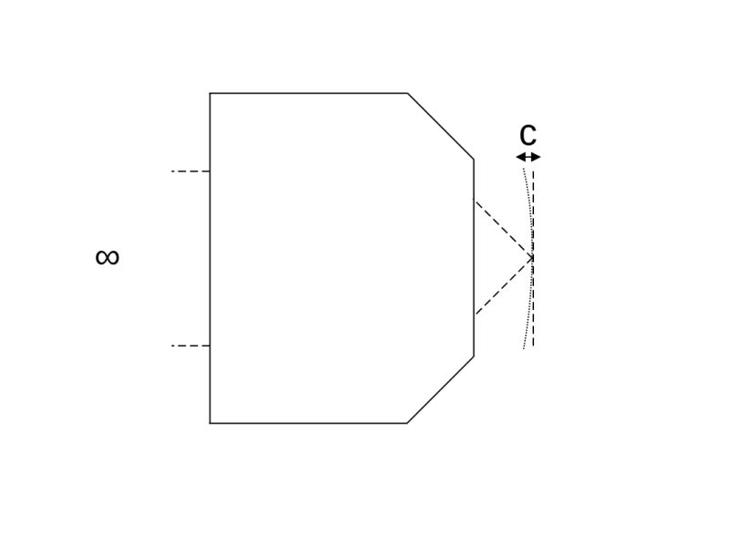Amsikking Infinity Correction - Professional Retina Nature Illustrations | Free Download