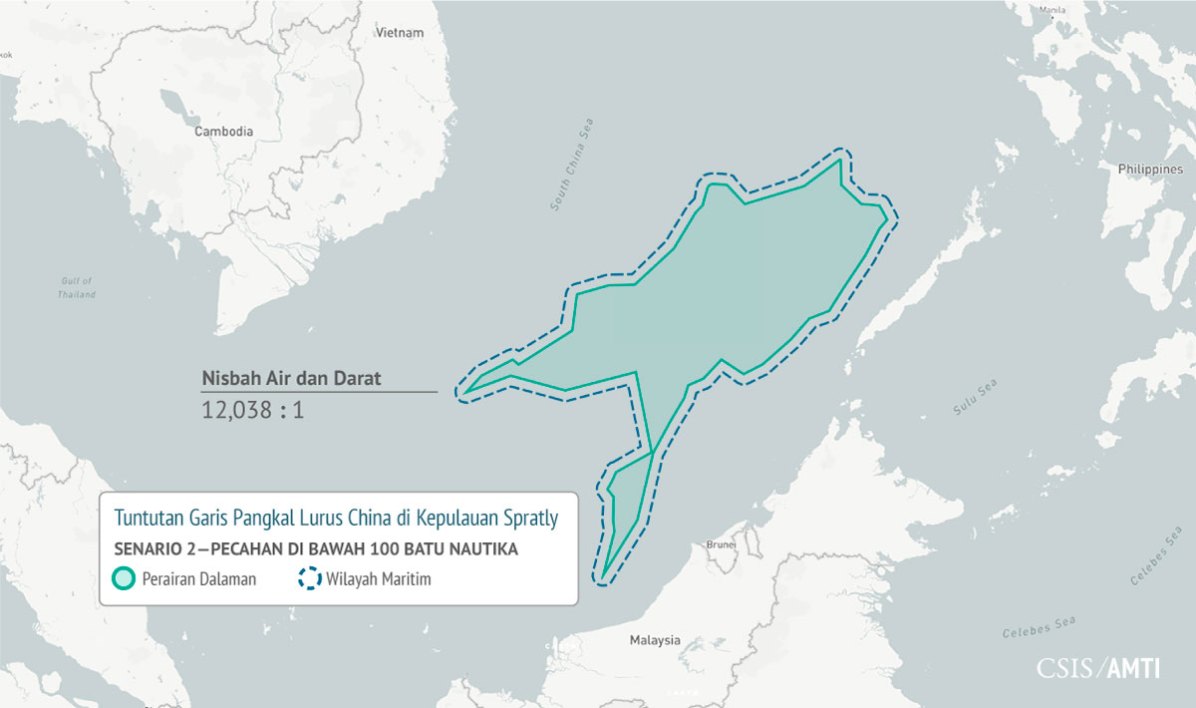 scenario2_ms