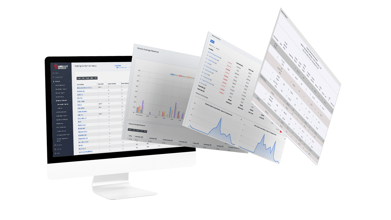 Reporting and Analytics