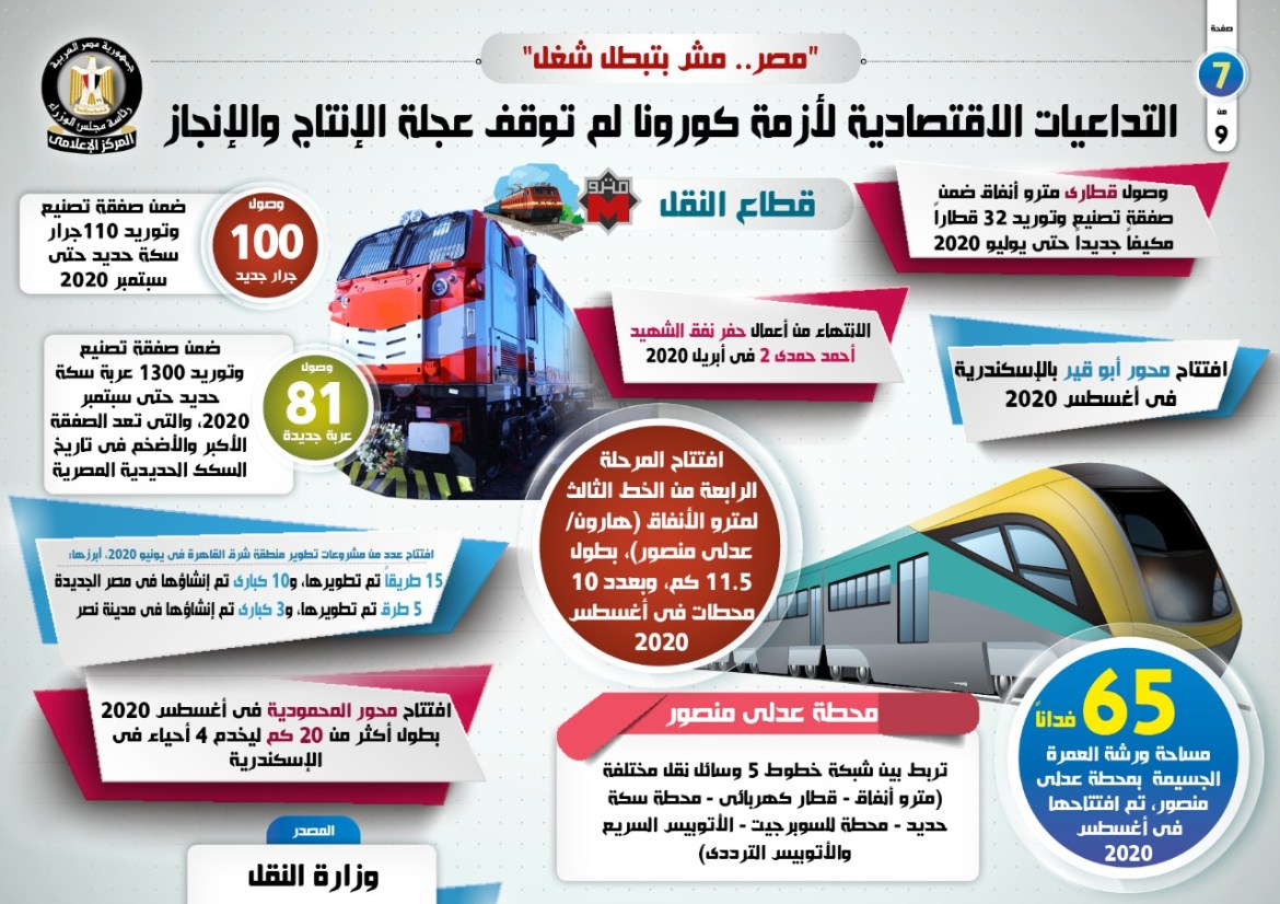 قطاع النقل