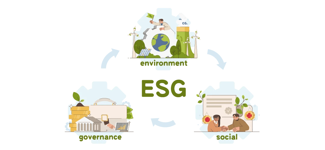 Las 3 dimensiones ESG