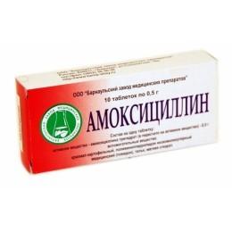 Пилобакт ам побочные. Отзывы к пилобакт ам. Инструкция по применению и схема приема