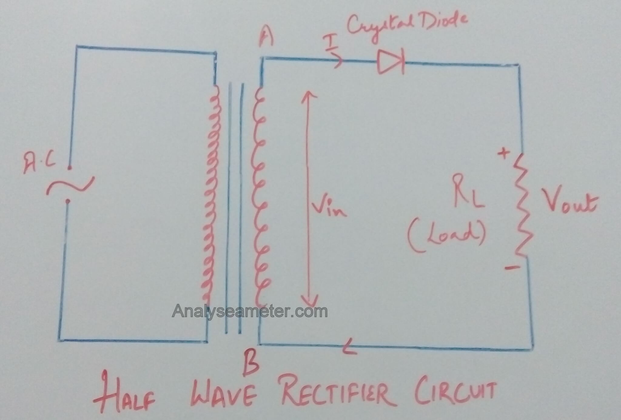 Draw The Circuit Diagram Of A Half Wave Rectifier And Explain Its ...
