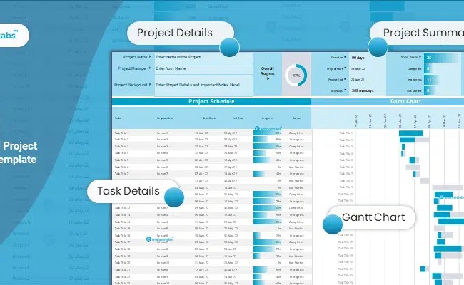 Project Management Dashboard Excel Template - Free Download
