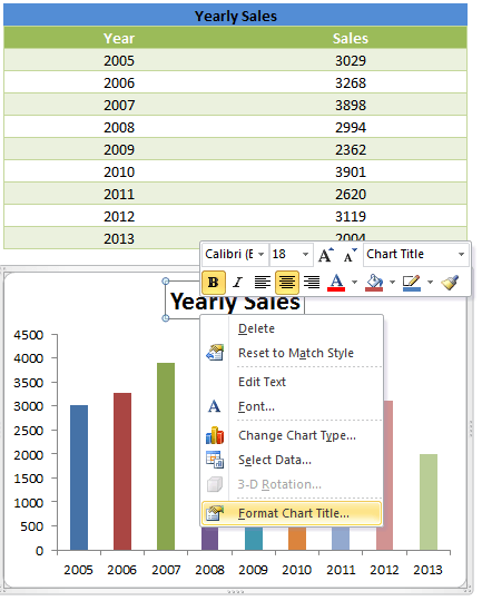 If you need to print an excel spreadsheet with a background image. Chart Title Background Color In Excel Analysistabs Innovating Awesome Tools For Data Analysis