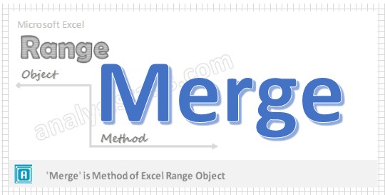 vba merge range cells in excel explained with examples