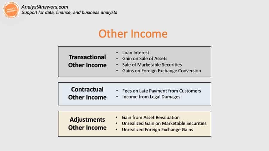 other-income-definition-detailed-examples-negative-oi-analyst-answers