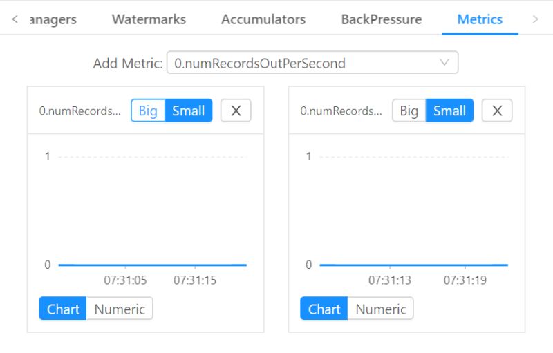 Analytics Zoo Cluster Serving - Vintage Wallpapers - Incredible Mobile Collection