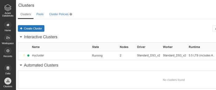 Run On Databricks Analytics Zoo - Best Abstract Illustrations in 4K