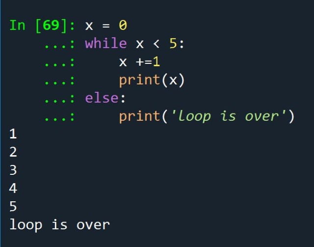 Python: Loops – Analytics4All