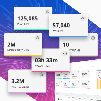 Blinkfire Analytics Streaming Tiles